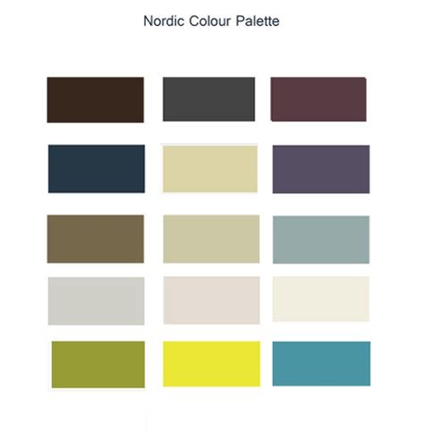 72 best images about Nordic Interior Design on Pinterest | Pastel ...