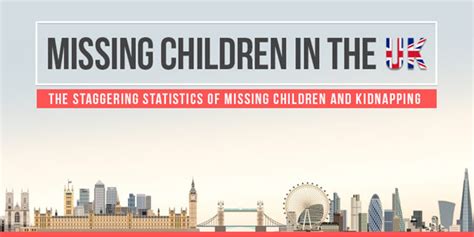 Missing Children in the UK [INFOGRAPHIC]