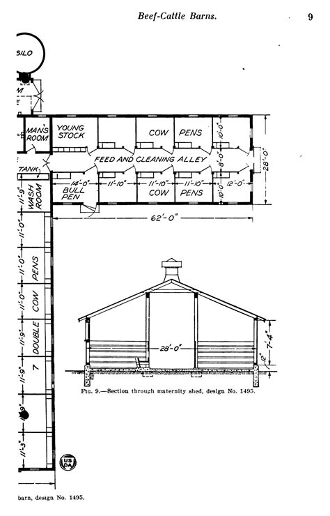 Beef-Cattle Barns - Page 9 - UNT Digital Library