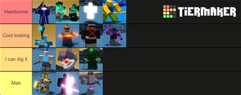 Hours Hosts Tier List (Community Rankings) - TierMaker