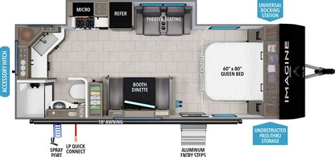 Grand Design Rv Travel Trailer Floor Plans | Floor Roma