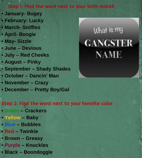 what is your gangster name? for a gangster / 1920's / boardwalk empire ...