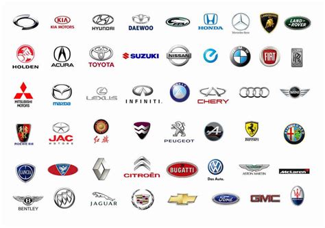 All Car Brands List and Logos | All car logos, Car brands, Sports car ...