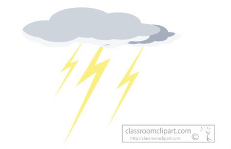 Thunder Animation Gif