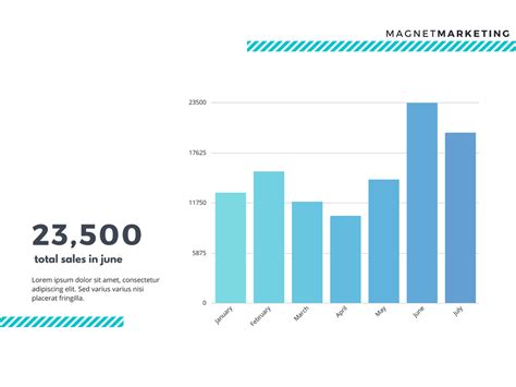 Free Bar Graph Maker - Create Bar Chart Race Online | Canva