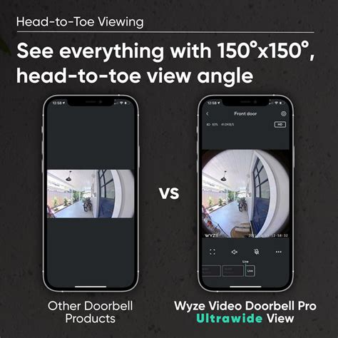 Wyze Video Doorbell Pro