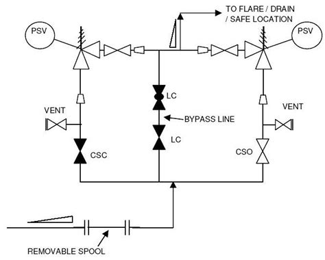 Pressure Relief Valve Symbol - EllianaatLe