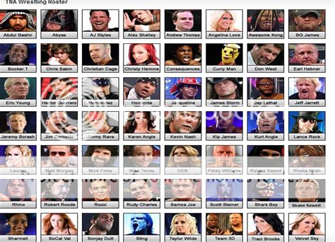 TNA Roster Photo by tnawrestlingfantsy | Photobucket