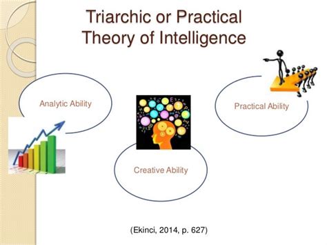 Intelligence theories