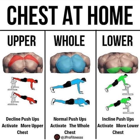 @fitness_school.tips on Instagram: “🧬CHEST TARGETING🧬 . . 👇🏻👇🏻👇🏻👇🏻 ...