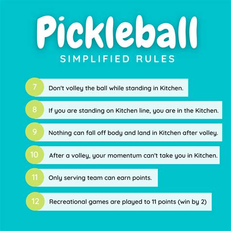 Pickleball Rules 2022: Simplified Guide To Take With You