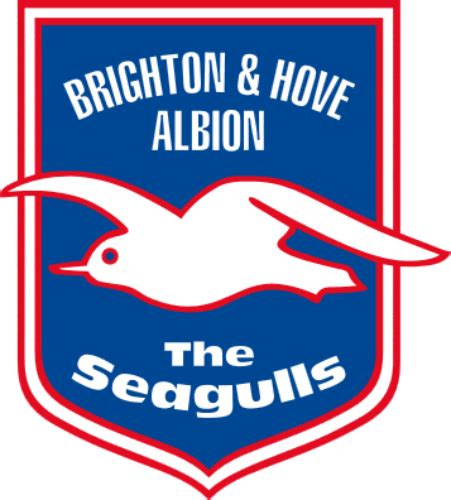 Brighton Logo History