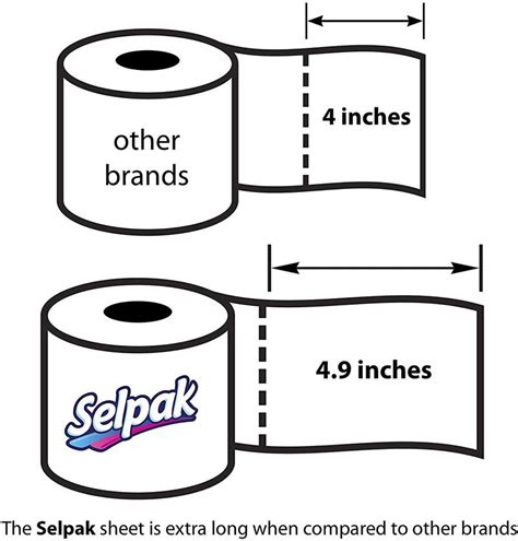 Selpak Super Soft Toilet Paper 140 Sheets X 3Ply, Pack Of 24 Rolls ...