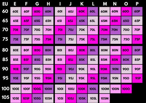 BH-maat calculator › Naron