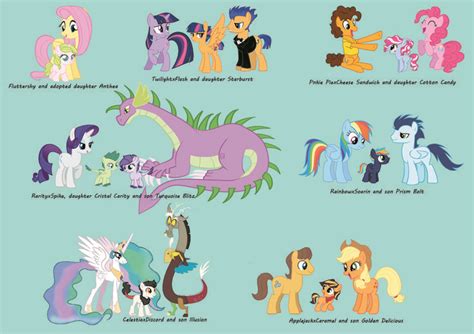 The new generation of My Little Pony #MLP | My little pony comic, Mlp my little pony, Mlp pony