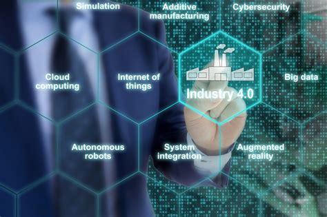 Environmental Impacts of Industry 4.0 – GETCOT Lab