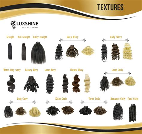 Texture Chart - Luxshine Hair