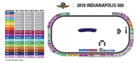 Indianapolis Speedway Seating Chart | amulette