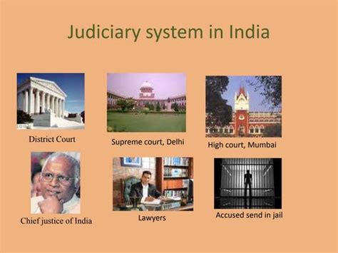 Judiciary in India | PPT