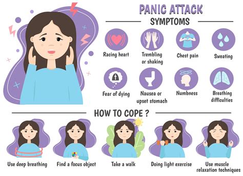 What Does A Panic Attack Feel Like? How Symptoms Are Experienced