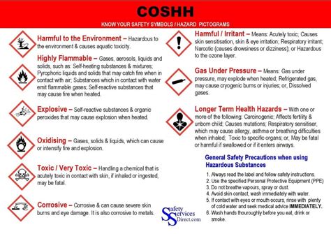 What Are Your COSHH Responsibilities? COSHH Explained