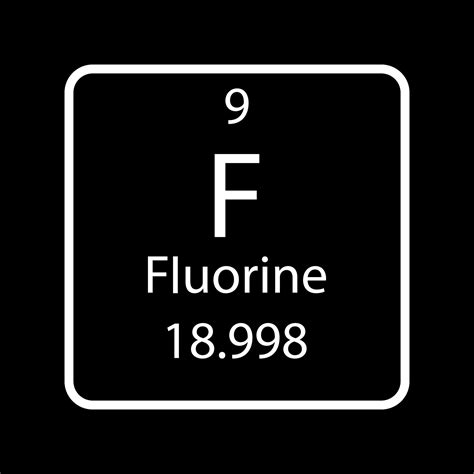 Fluorine symbol. Chemical element of the periodic table. Vector illustration. 12066853 Vector ...