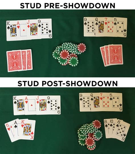 How to Play 7 Card Stud | Poker Rules - Upswing Poker