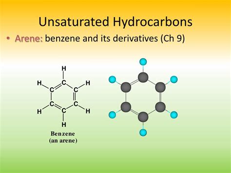 PPT - Unsaturated Hydrocarbons PowerPoint Presentation, free download ...