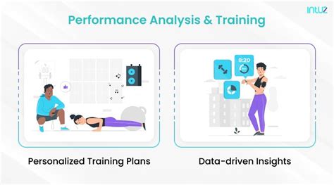 AI in Sports: Practical Uses, Impacts, Examples & Trends