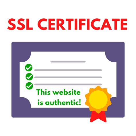 What is SSL Certificate & SSL Certificate Types - Kripesh Adwani