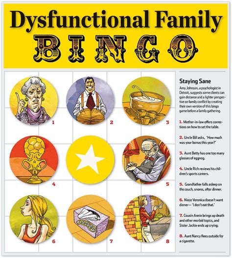 Dysfunctional Family Bingo | Dysfunctional family, Family roles ...