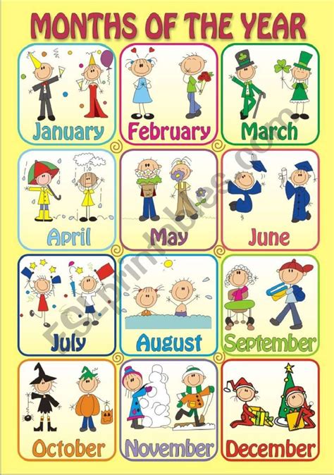 MONTHS OF THE YEAR - Poster - ESL worksheet by robirimini Alphabet Activities Preschool ...