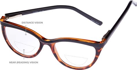 Shop Our Glasses Lenses Online | Lensabl