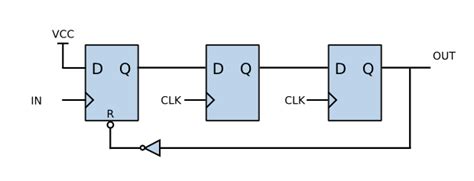 Flip Flop Circuit with Timing Diagram - EEWeb