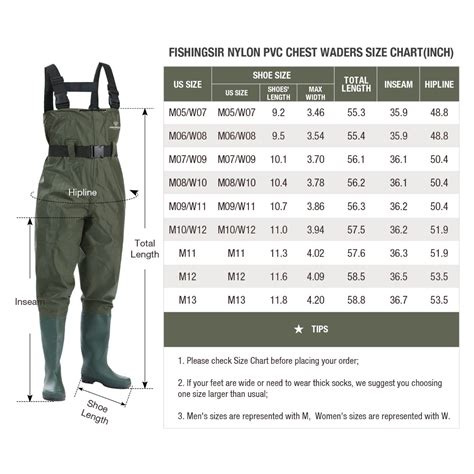 PVC Chest Fishing Waders