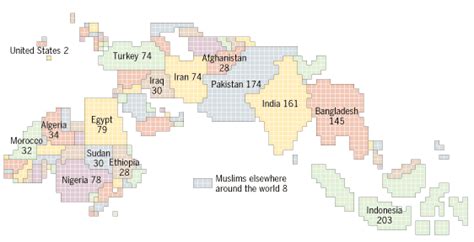 Muslim Population Worldwide Map - Map Of Arlington Texas