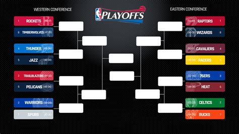 Nba Schedule Final Week - nbabv