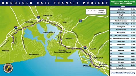 Fantasy map: Honolulu metro map by 2025 : r/transit