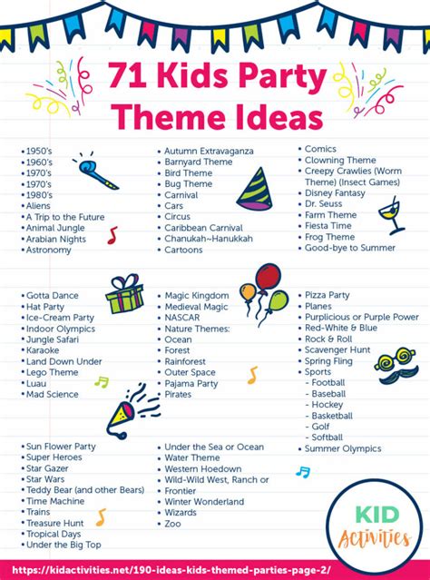 71 Creative Party Theme Ideas for kids - Kid Activities