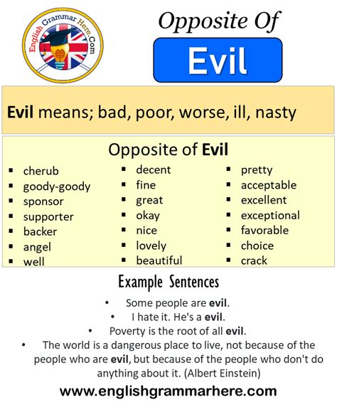 Opposite Of Evil, Antonyms of Evil, Meaning and Example Sentences ...