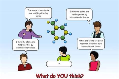 Science concept cartoons: what holds atoms together? | Resource | RSC Education