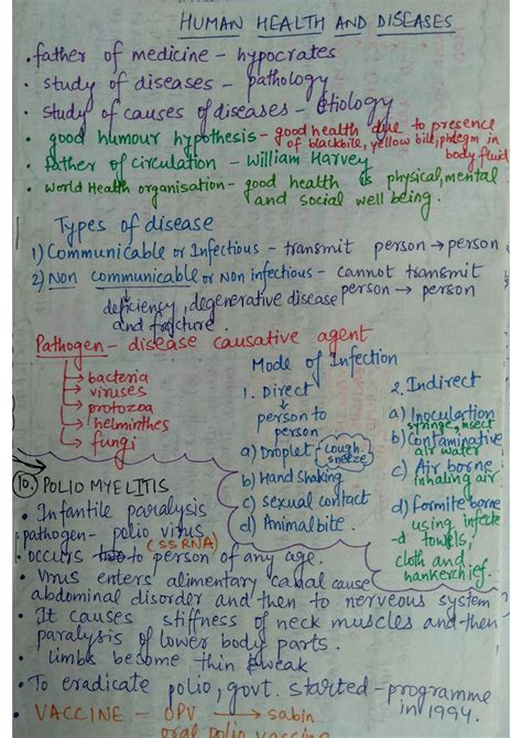 SOLUTION: Human health and diseases short notes class 12th std - Studypool