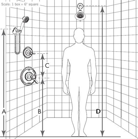 a man is standing in front of a shower with the measurements for his ...