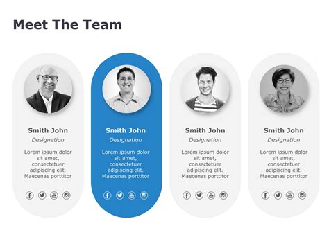 1355+ Free Editable Meet The Team Templates For PowerPoint | SlideUpLift