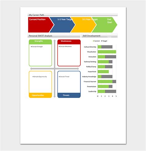 Career Timeline Template - 7+ Free (For Word & PDF) - Dotxes