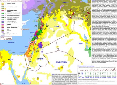 Ethnographic map of the Levant and the Eastern... - Maps on the Web