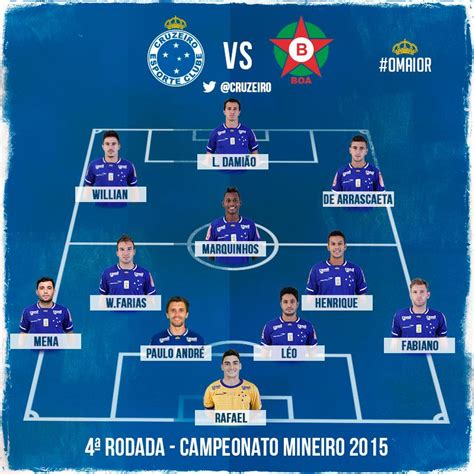 Cruzeiro definido para a partida contra o Boa Esporte. Confira a ...