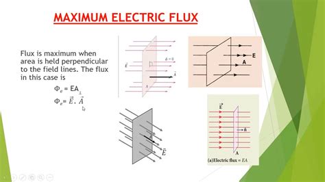 Flux formula - dondashboard