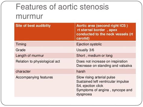 Systolic murmur