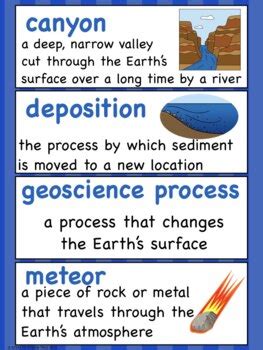 Geoscience Processes that Change the Earth's Surface NGSS MS-ESS2-2